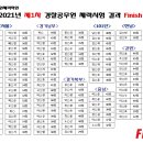 Finish공무원체력 이미지