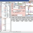 삼성전기우 개미지옥이 될 수 밖에없는 FACT!! 이미지