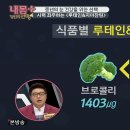 메리골드그룹