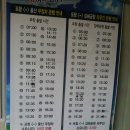 포항에서 김해공항/포항에서 울산 시외버스시간표 이미지