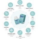 [ 강아지 눈 영양제 ] 헤마토코쿠스, 마리골드, 빌베리 함유로 눈 건강에 도움되는 올인원 종합 영양제...