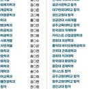 원도안로-4 이미지