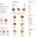 흑샤브 이미지
