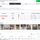 코코벨벳 이미지