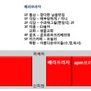 양지편의점 이미지