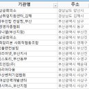 (사)중소기업기술혁신협회전북지회 티스토리