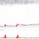 (주)우진팜 이미지