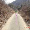 산화고개 Daum카페