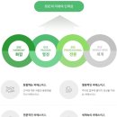 비에스이 이미지