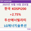 경신상회 이미지