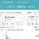 대동에스피 이미지
