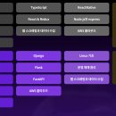 K트레이닝스쿨 | k디지털 트레이닝 오즈코딩스쿨 power 솔직후기 (#오즈코딩스쿨후기, #초격차캠프)