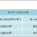 주식회사 지코 전자신문