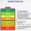 자동차 배터리 정상전압 이미지