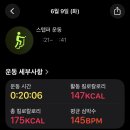 S072 네이버블로그