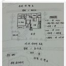 양사부 이미지