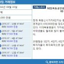 이대행복한 약국 이미지