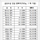 금산인삼 이미지