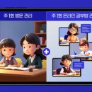 마스터공부방