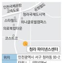 프라임Ⅱ 매일경제