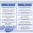 정책자금24