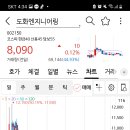 성신엔지니어링 - 안성시 낙원길 100 | 성신엔지니어링