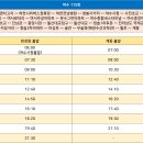 공영버스터미널 삼거리 이미지
