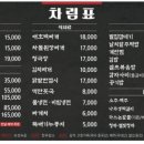 보성식육식당 - 울릉군 | 보성식육식당