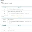 광교에듀하임공인중개사사무소 이미지