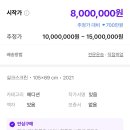 하입앤 이미지