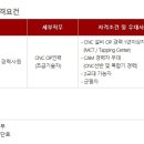 (주)에이테크오토모티브 이미지