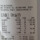 2018년도 "송년의 밤" 결산 (12/14 연산동 참가자미회) 이미지