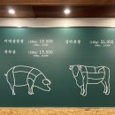 목구멍 방이점 이미지