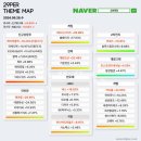 하이텍인베스트 이미지