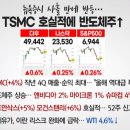 2026년 1월 16일(금) : 반도체와 은행주가 반전 주도, 기술주 우려 불식과 외인 방향성 이미지