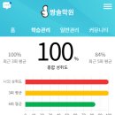 서울을지초등학교 이미지
