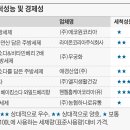 (주)소다생활건강 조선일보