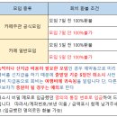 [필드] 10월 11일 (일) 오후 12시 인천 아시아드파크골프장 라운딩 &amp; 식사 이미지