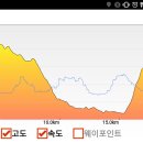 법천사 - 20789 | 법천사