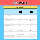 위더스잡 네이버블로그