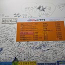 숙이네매운등갈비 | [한식] 대전 용문동 숙이네등갈비찜 후기｜매운 등갈비 볶음밥까지 꽉 찬 등갈비 맛집
