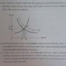 이준구 미시경제학 7판 6장 13번 p.180 이미지