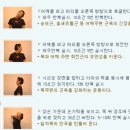 참편한마취통증의학과의원 이미지