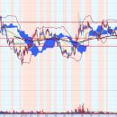 주식회사 세종가스산업 이미지