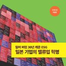 밸류업큐레이션