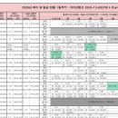 26년 4월 회계내역 보고 및 차량장비 담당 안내! 이미지