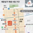 세운종합공구