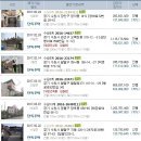 일광 행정사사무소 이미지