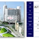 롯데상가 이미지