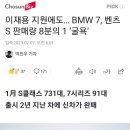 700368 이미지